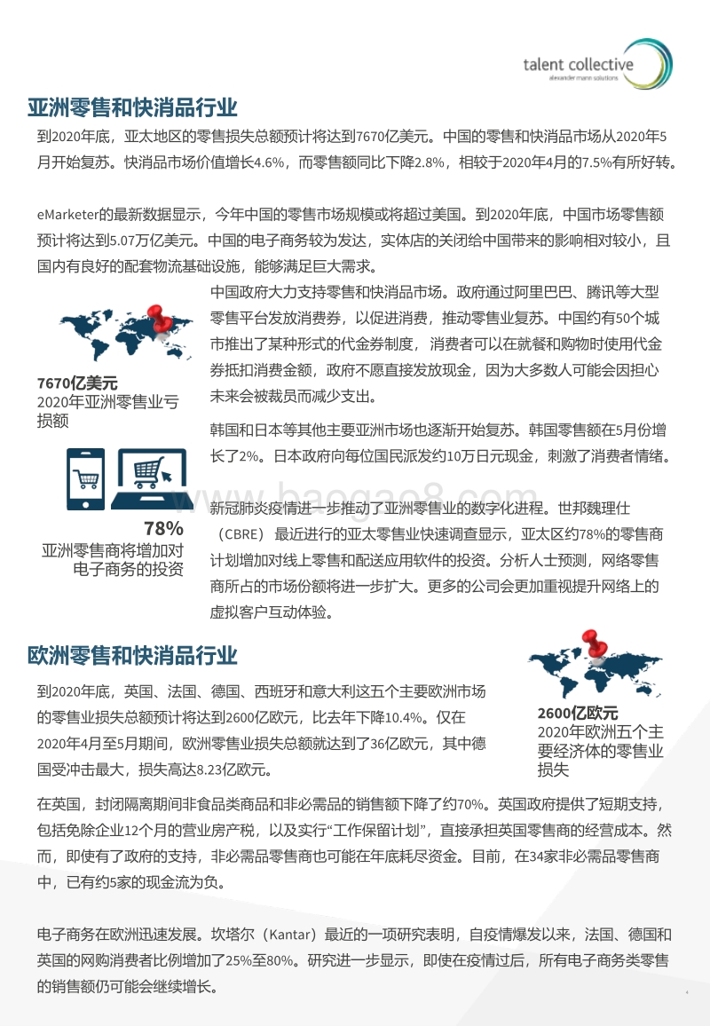 COVID-19行业影响洞察报告之快消品、零售行业.pdf_第4页