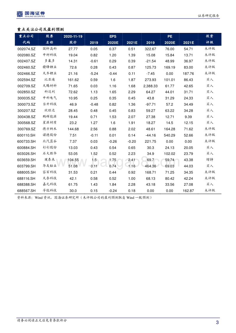 新能源汽车2021年度策略：产业变迁、大风已至、顺势而为.pdf_第3页