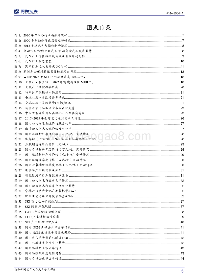 新能源汽车2021年度策略：产业变迁、大风已至、顺势而为.pdf_第5页