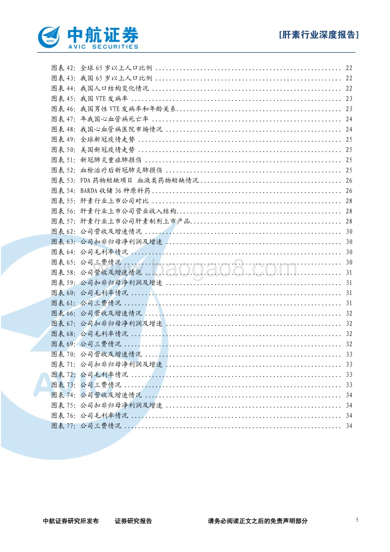 肝素行业深度报告：供给修复，静待花开.pdf_第5页