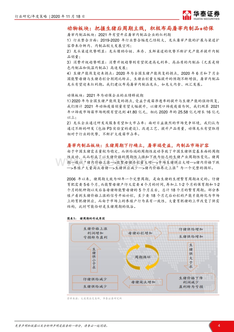 2021年度农林牧渔行业策略报告：布局生猪后周期，把握种植链机遇.pdf_第4页
