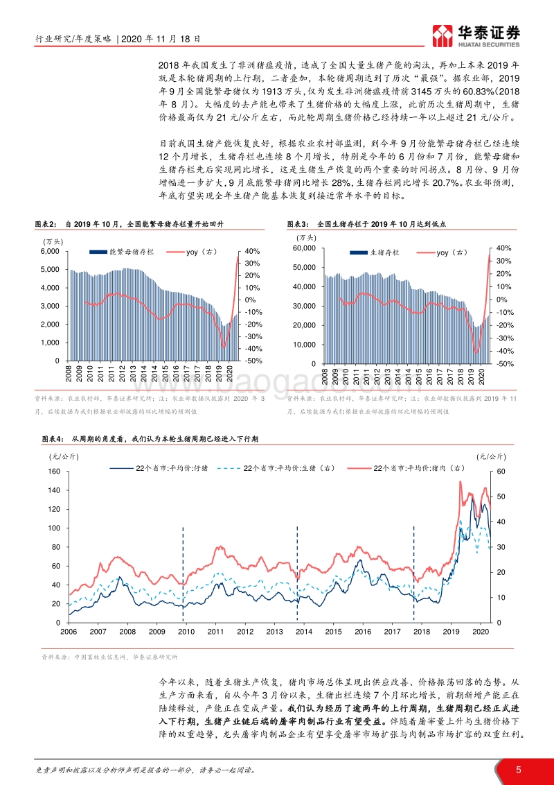 2021年度农林牧渔行业策略报告：布局生猪后周期，把握种植链机遇.pdf_第5页