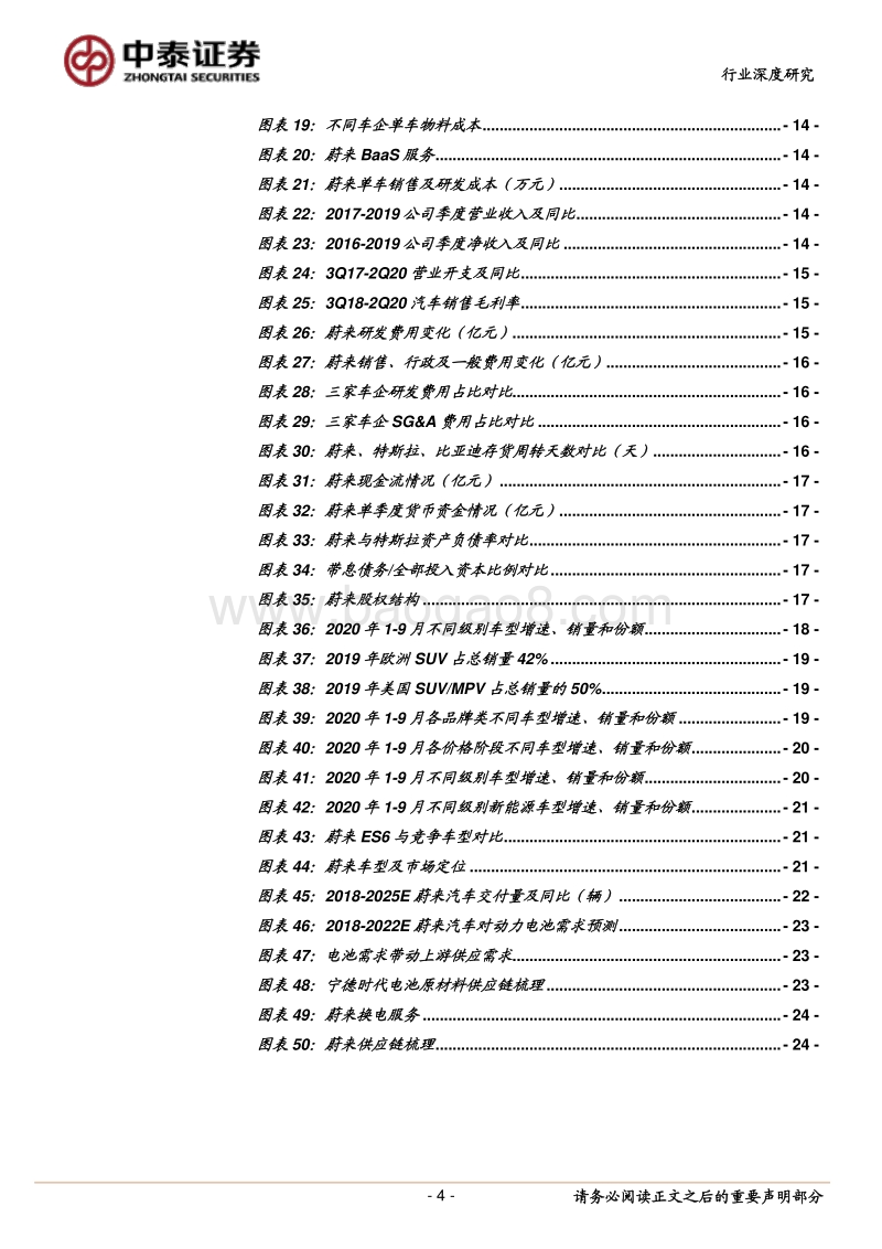 造车新势力之蔚来：国产电动车领头羊，优势逐渐明显.pdf_第4页