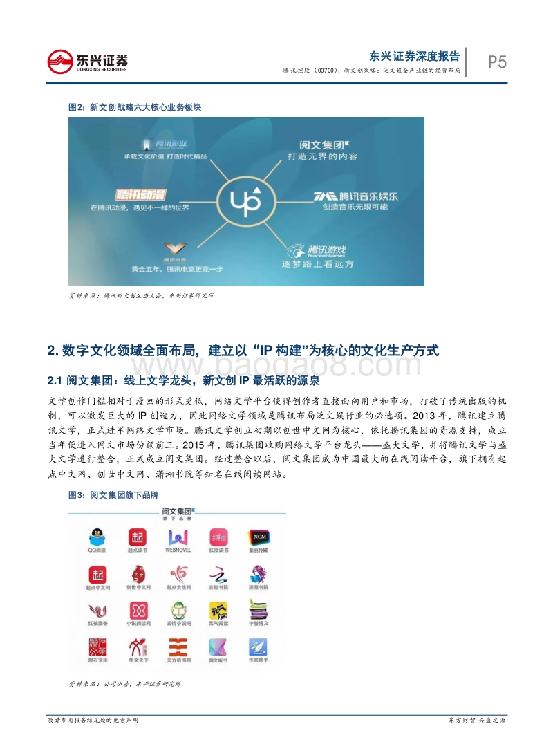 腾讯控股：新文创战略：泛文娱全产业链的经营布局.pdf_第5页