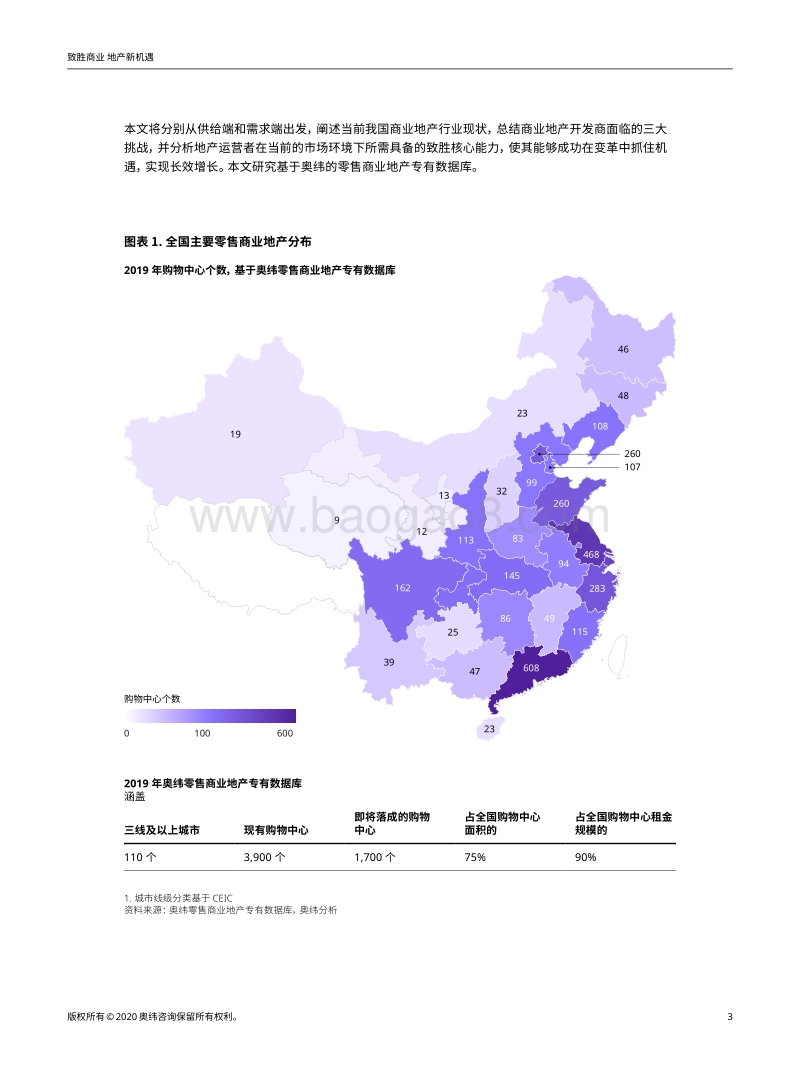 致胜商业地产新机遇：中国商业地产现状、挑战和趋势.pdf_第3页