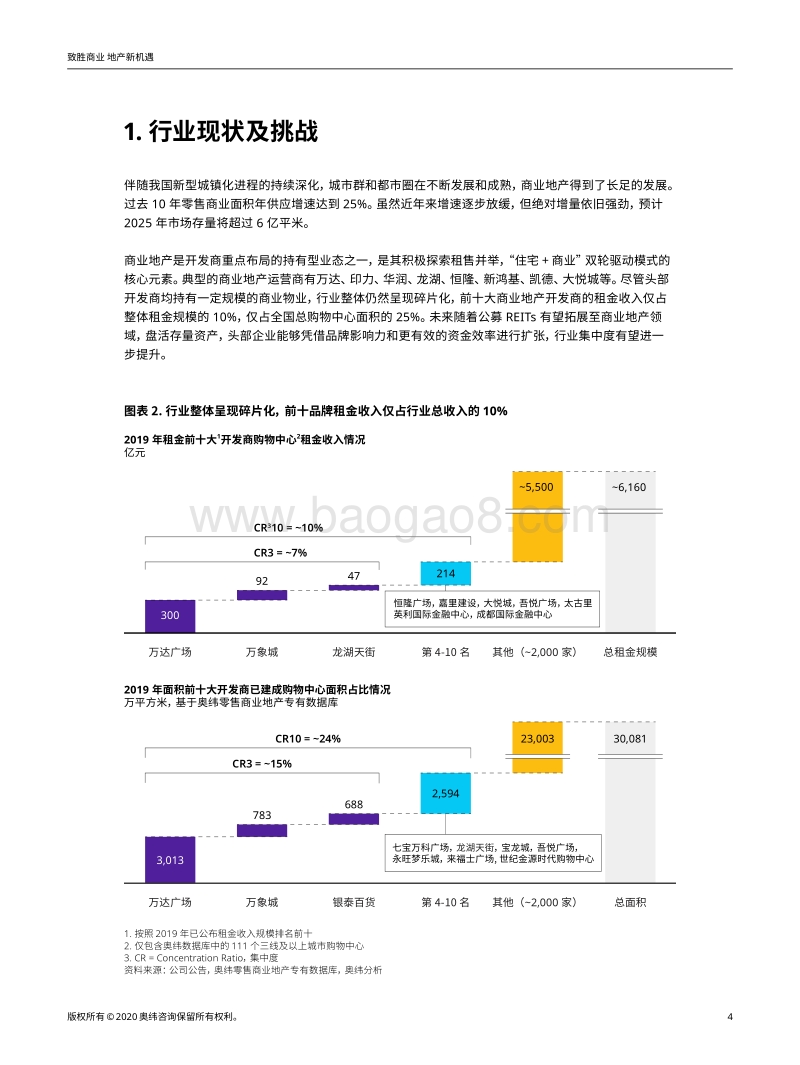 致胜商业地产新机遇：中国商业地产现状、挑战和趋势.pdf_第4页