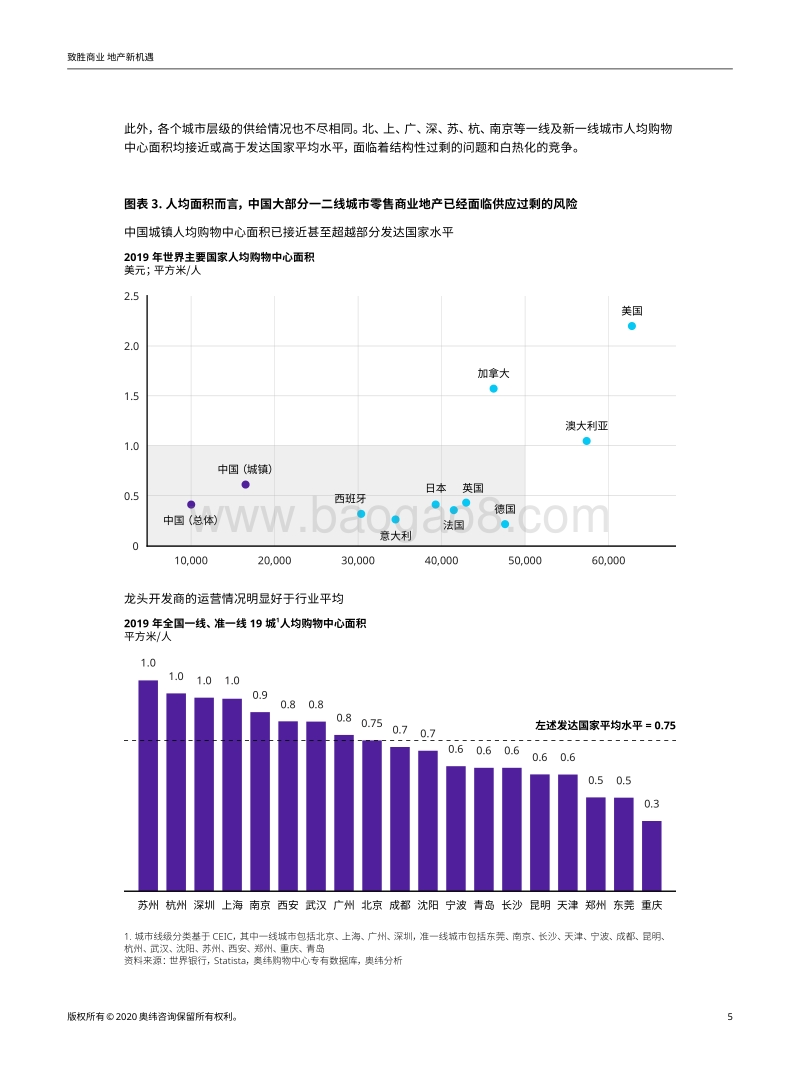 致胜商业地产新机遇：中国商业地产现状、挑战和趋势.pdf_第5页