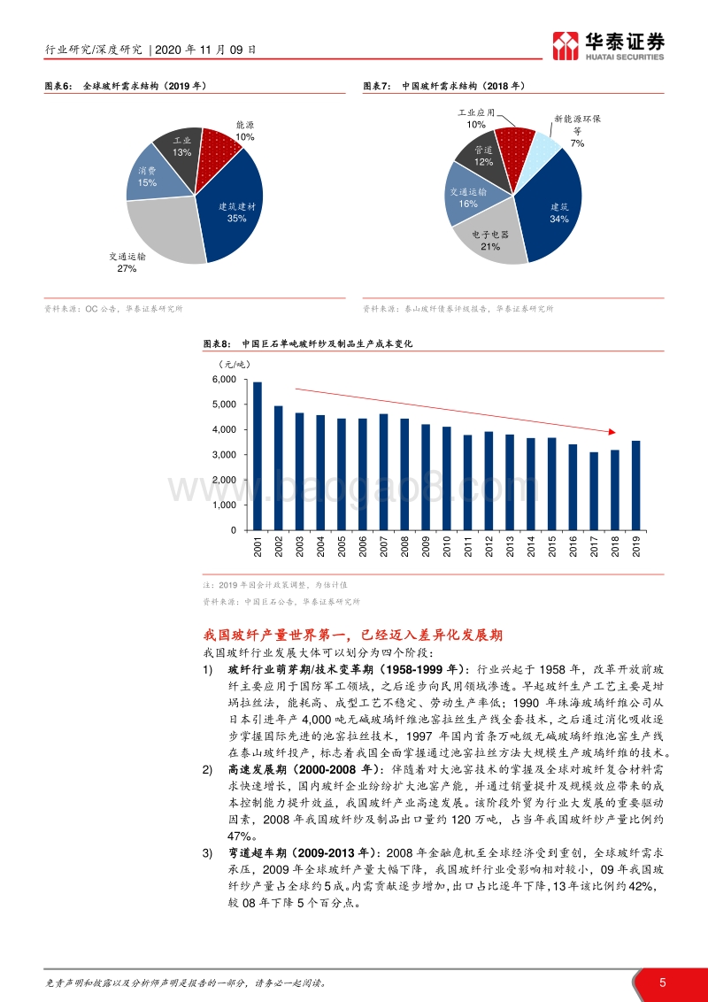 “点石成金”玻璃纤维系列研究之二-需求短期无虞，长期有成长性.pdf_第5页