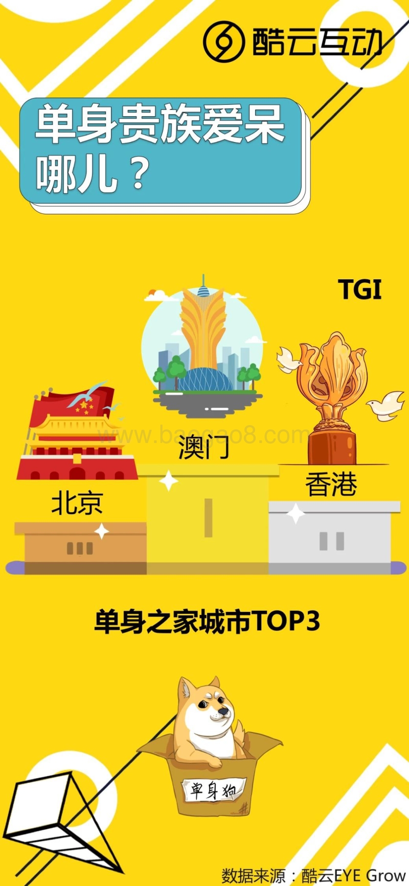 中国电视用户家庭差异洞察报告.pdf_第3页