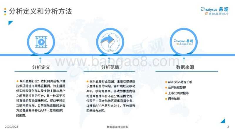 2020年1季度中国娱乐直播行业观察.pdf_第2页