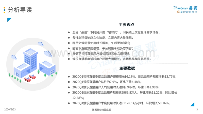 2020年1季度中国娱乐直播行业观察.pdf_第3页