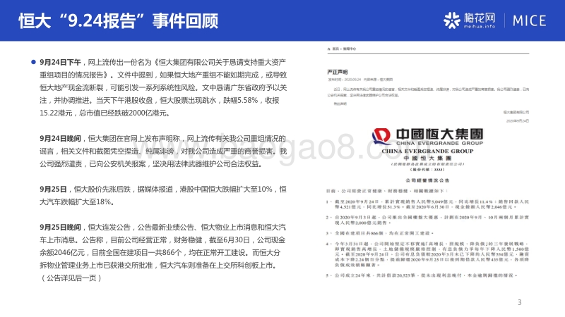 恒大“9.24报告”事件舆情简报.pdf_第3页