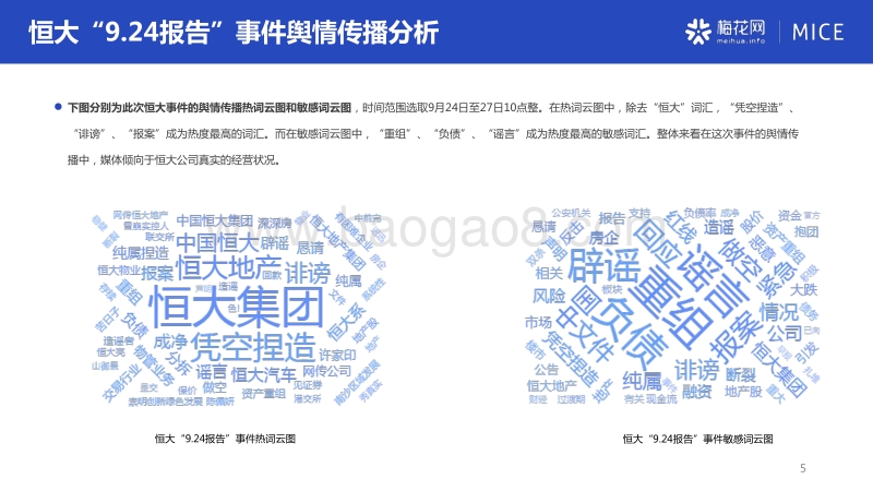 恒大“9.24报告”事件舆情简报.pdf_第5页