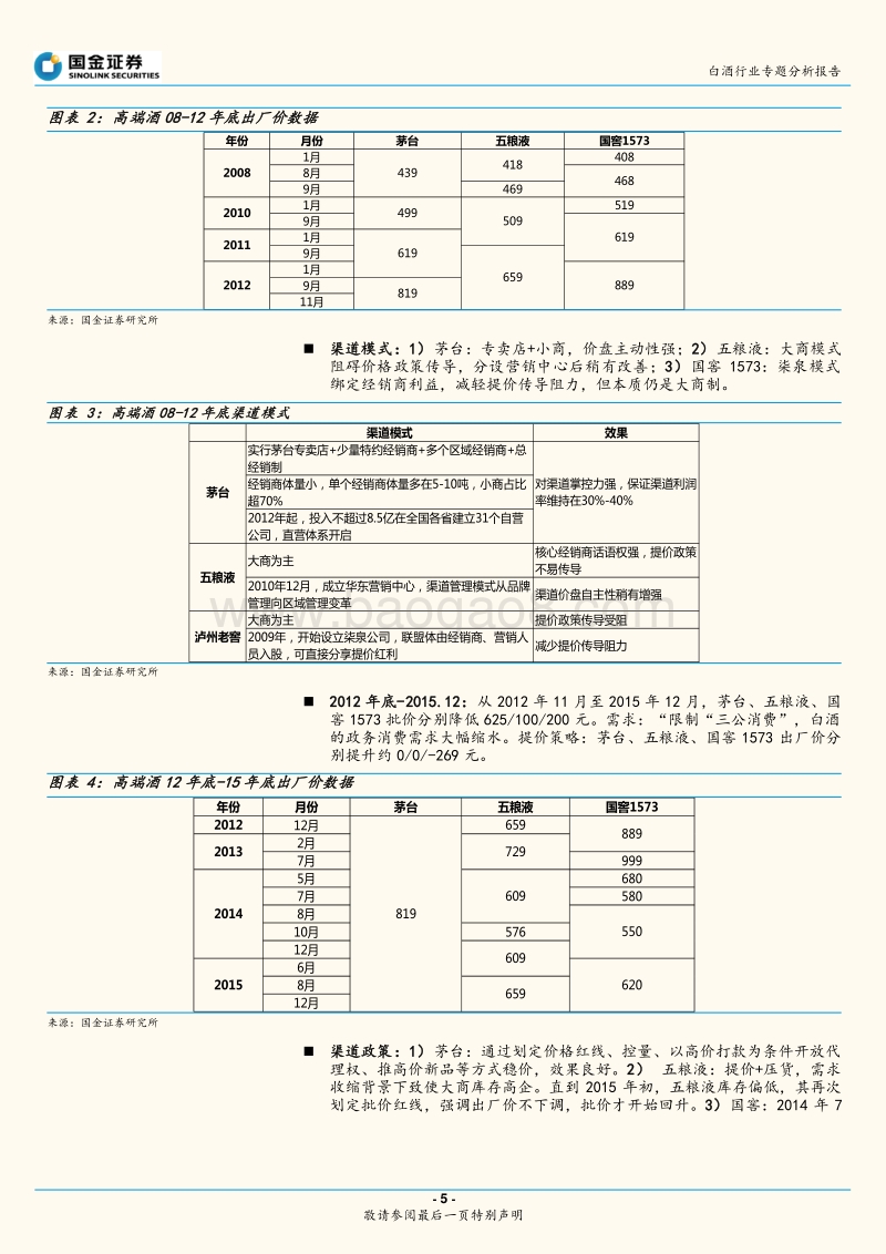 高端白酒专题：从批价提升看长期发展空间.pdf_第5页