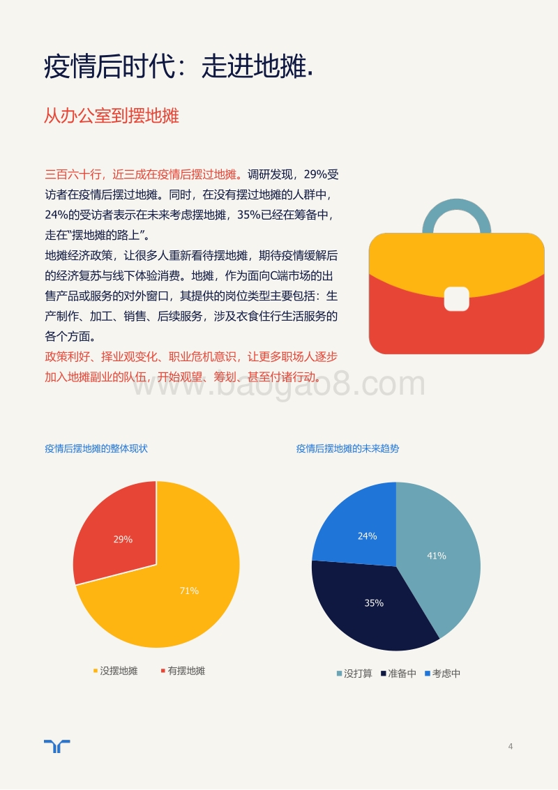2020年疫情新常态下地摊职业报告.pdf_第4页