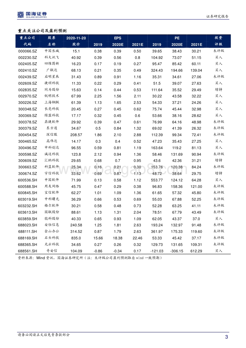 计算机行业2021年投资策略：云化、智能化、国产化，驱动IT产业高景气.pdf_第3页