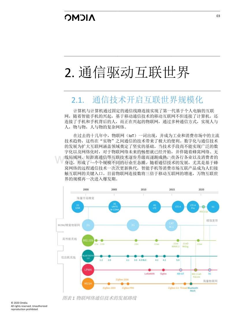 5G数字世界：建于芯片之上.pdf_第4页