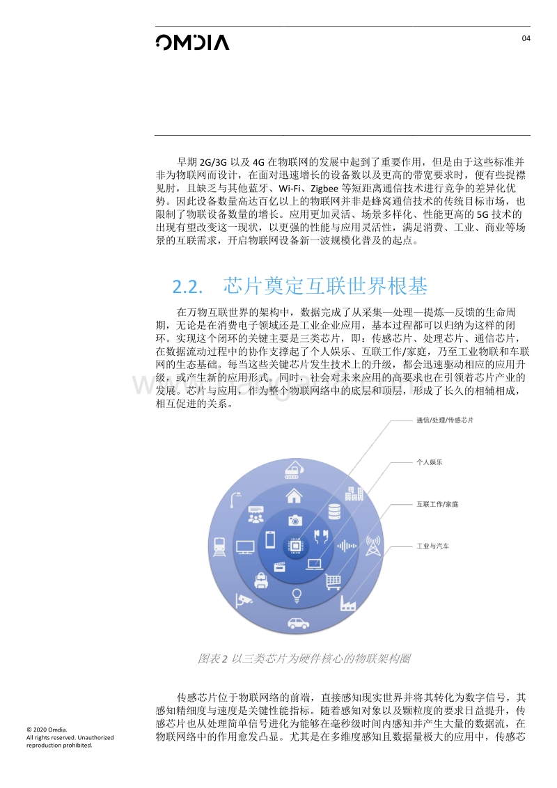 5G数字世界：建于芯片之上.pdf_第5页