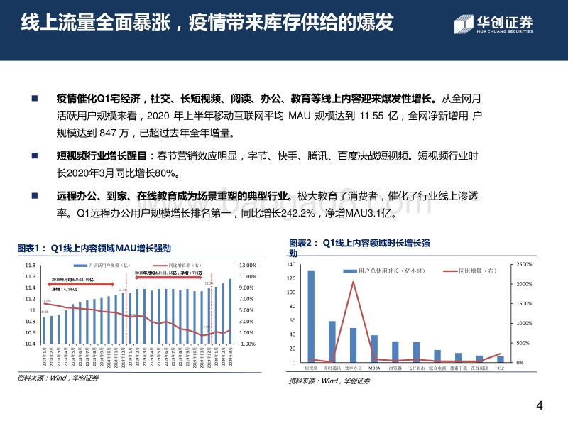 互联网行业2021年度投资策略：变现边界逐渐模糊，用户价值面临重估.pdf_第5页