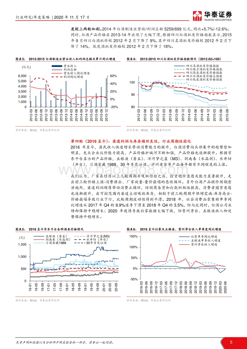 2021年食品饮料年度策略报告：时间孕育价值，格局优行致远.pdf_第5页