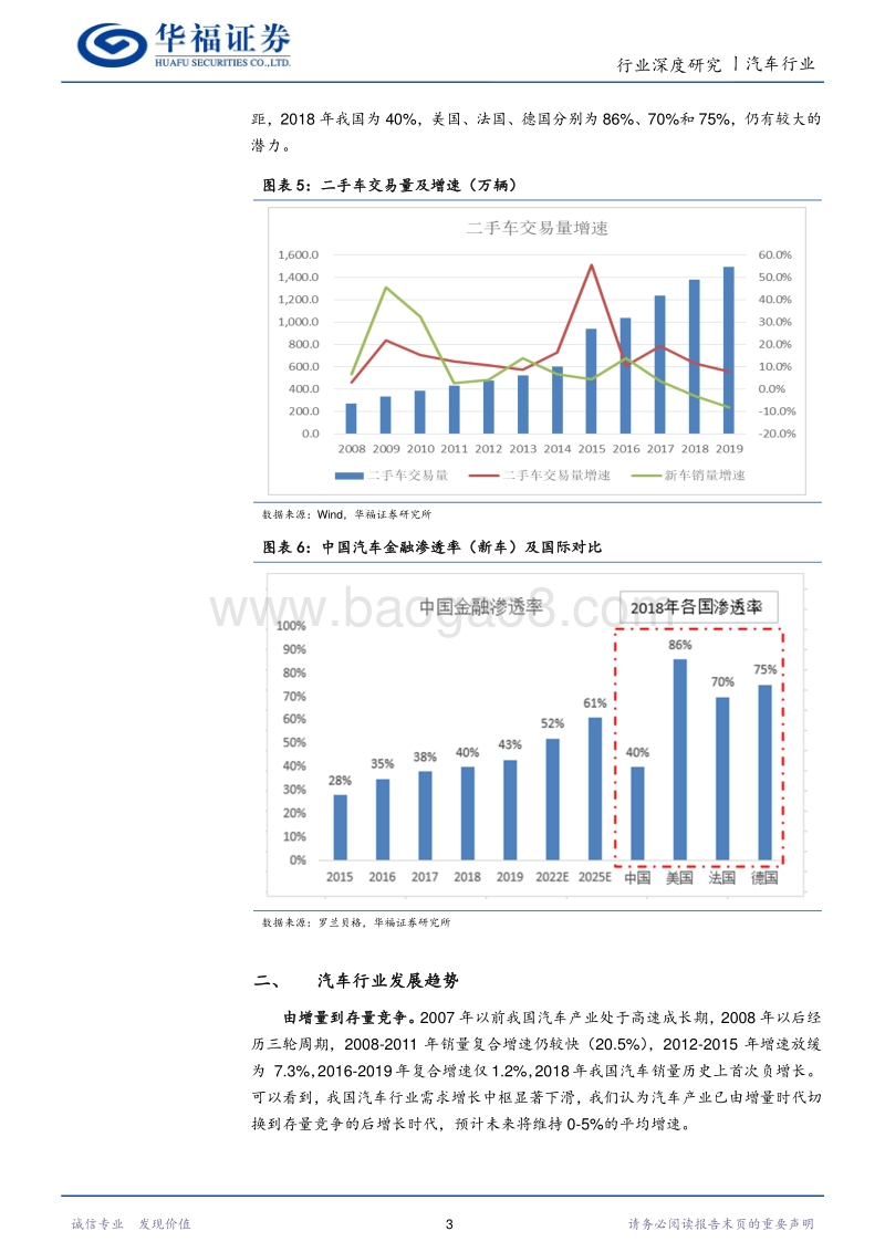 汽车经销商行业：隐秘的角落：后增长时代汽车经销商的投资机会.pdf_第5页