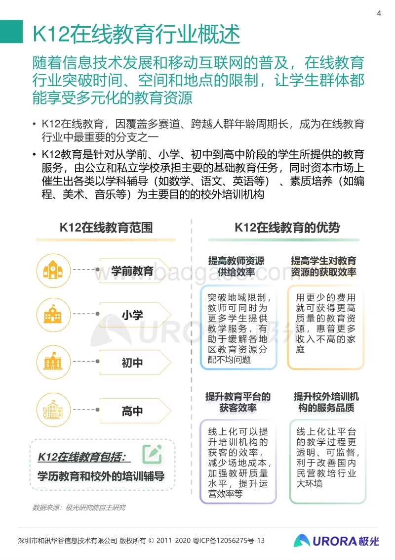 2020年中国在线青少儿英语教育行业研究报告.pdf_第4页