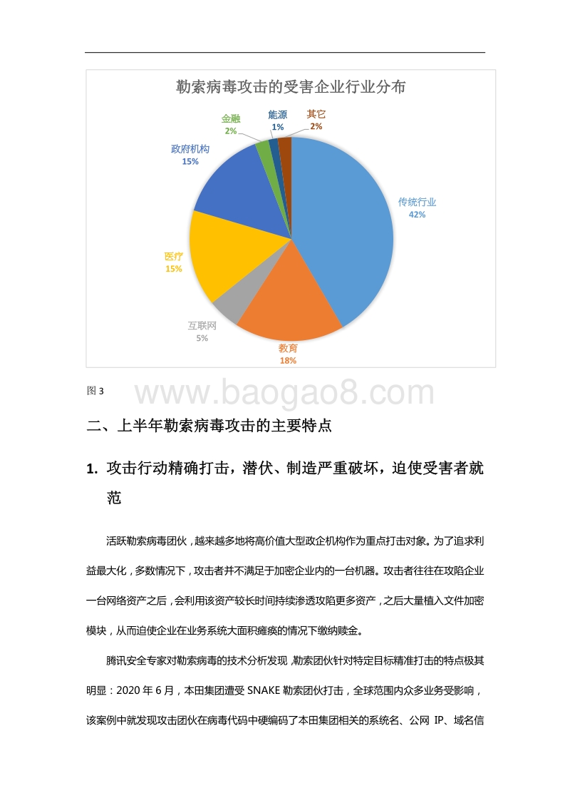 2020上半年勒索病毒报告.pdf_第4页