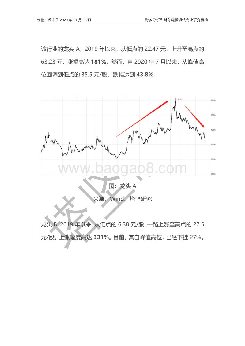 宇信科技VS长亮科技：银行IT产业链高增长的逻辑是什么？.pdf_第2页