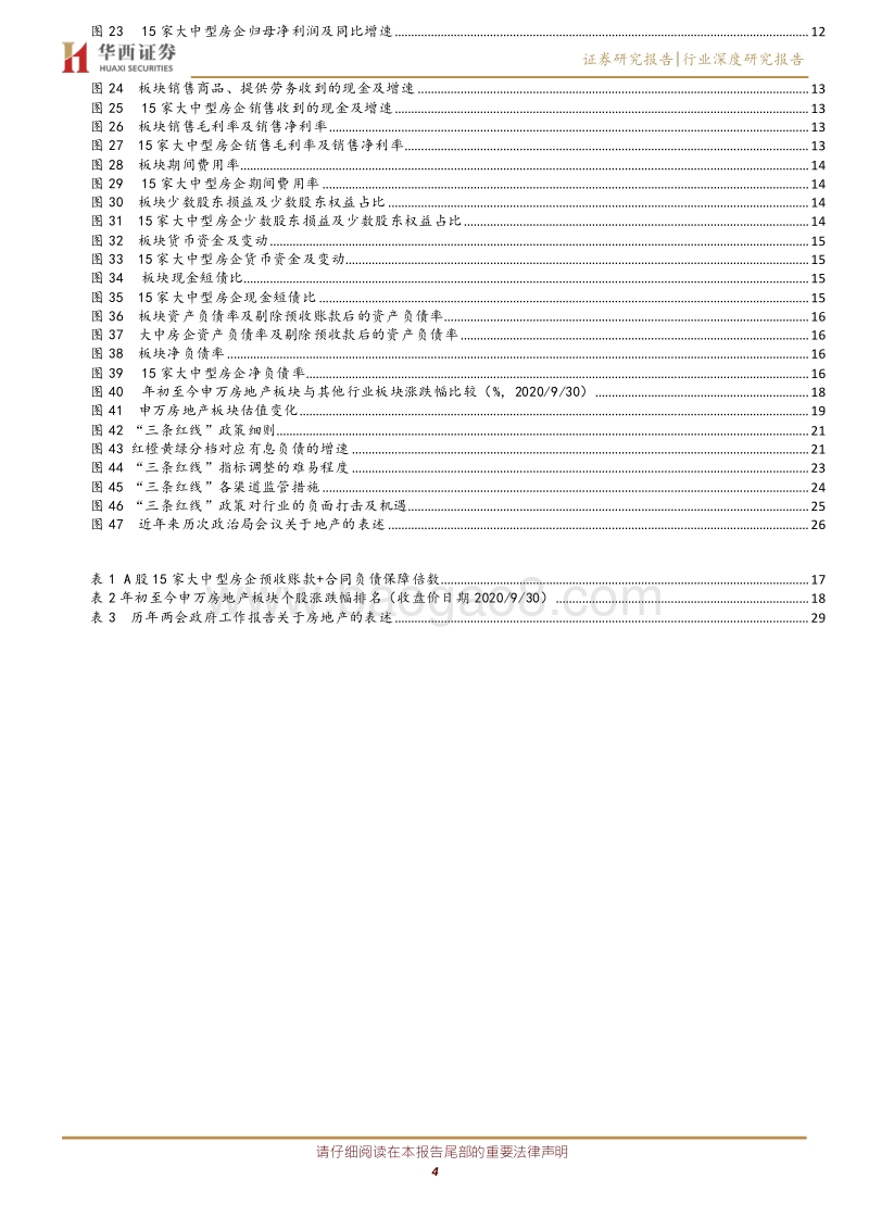 房地产行业2021年度投资策略：千磨万击，稳步向前.pdf_第4页
