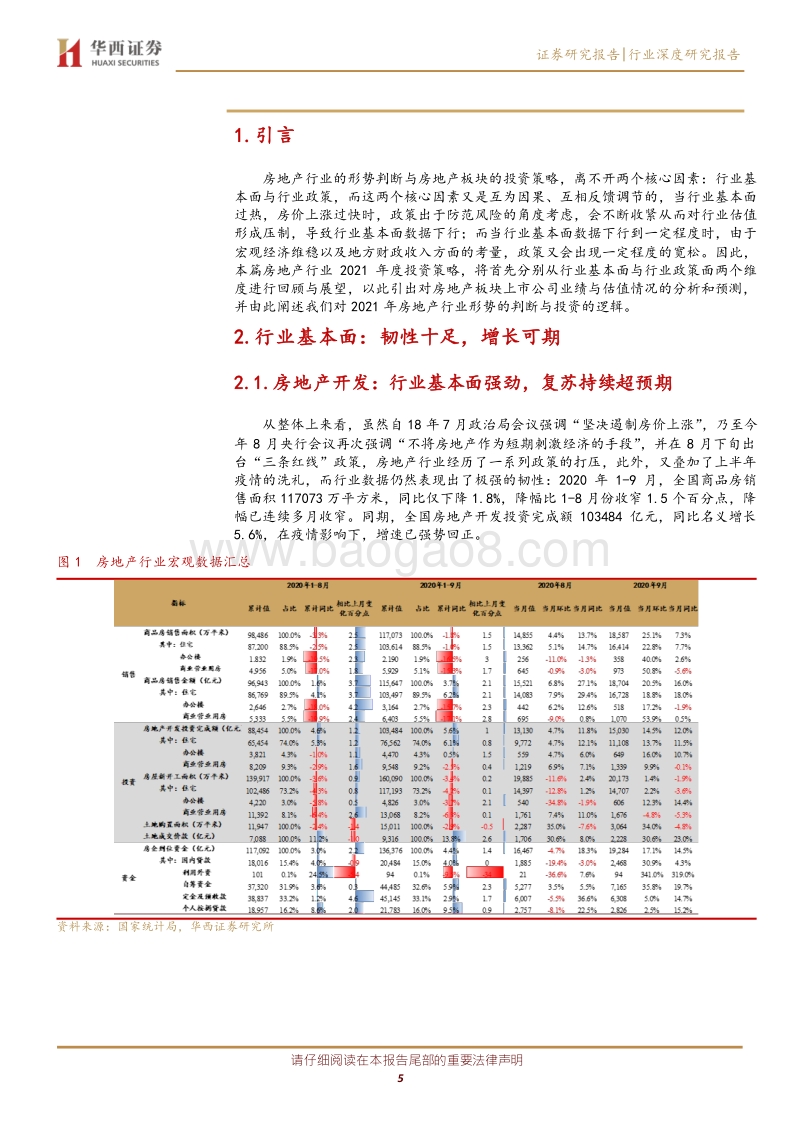 房地产行业2021年度投资策略：千磨万击，稳步向前.pdf_第5页
