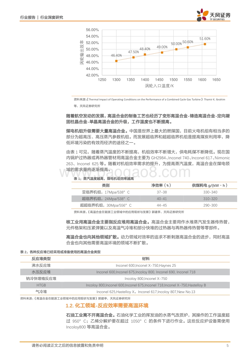 高温合金，在熔炉中而生.pdf_第5页