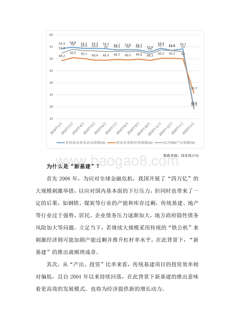 “新基建”带给农牧行业的启示.pdf_第3页