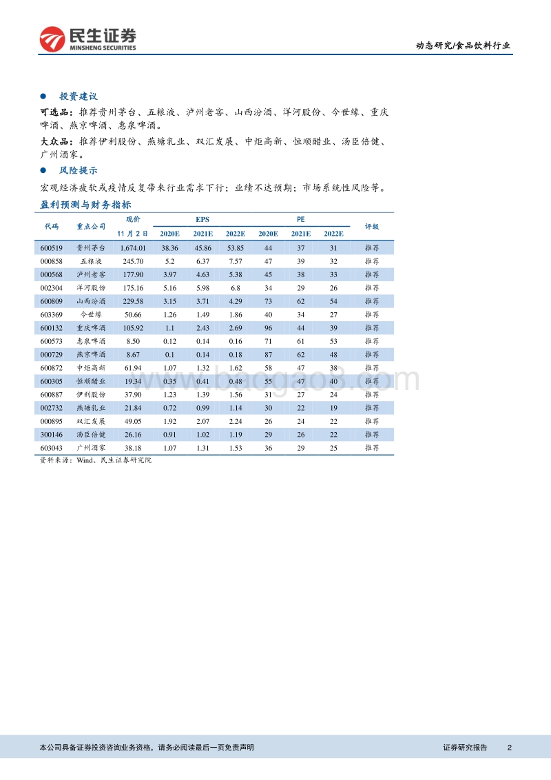 食品饮料行业2020年三季报总结.pdf_第2页
