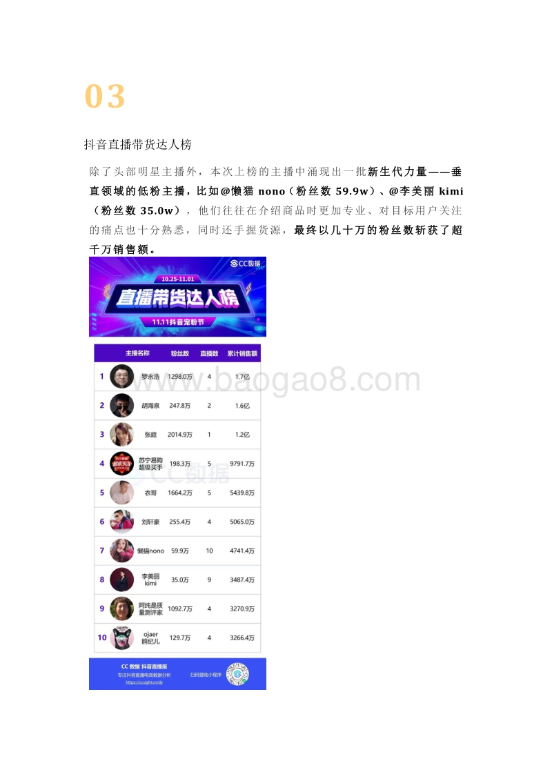 2020年抖音双11新趋势.pdf_第5页