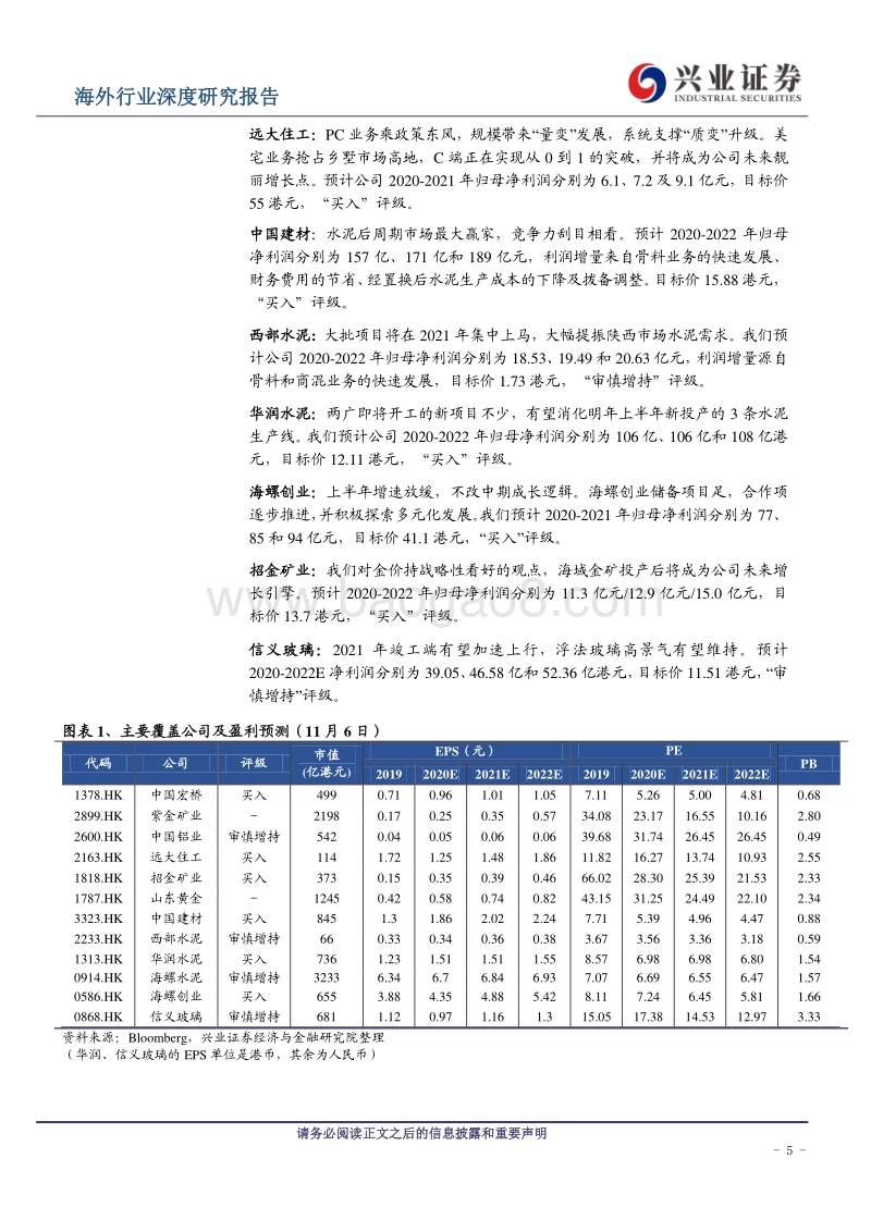 原材料行业：顺势而为.pdf_第5页