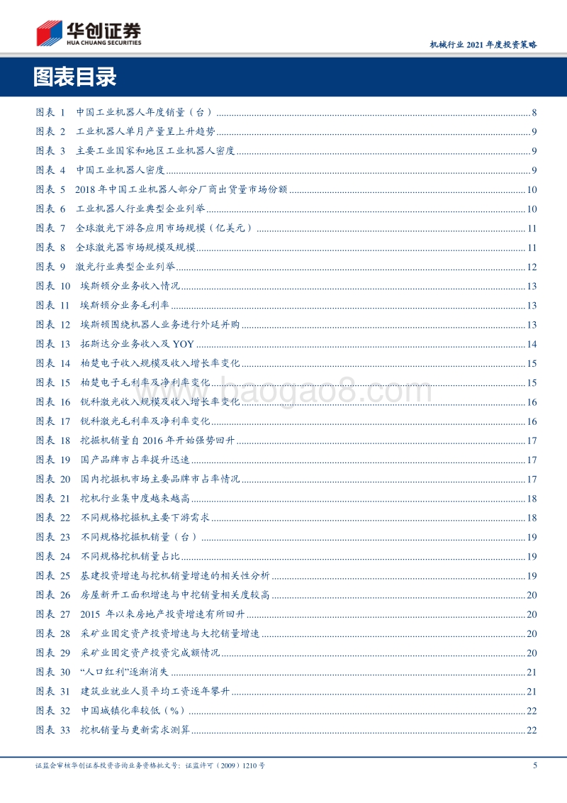 机械行业2021年度投资策略：制造业自动化投资崛起，机器替人景气提升.pdf_第5页