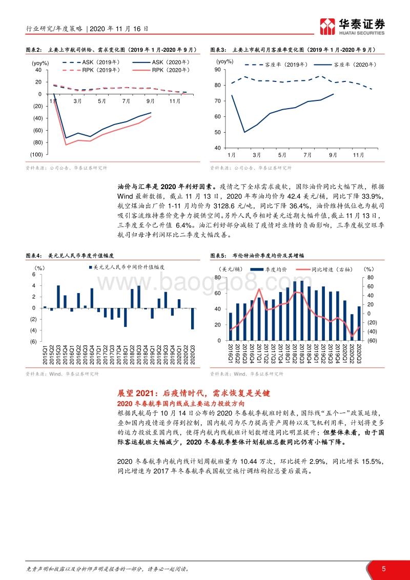 交通运输行业2021年度策略：疫情消退催化，迎接十四五新机遇.pdf_第5页
