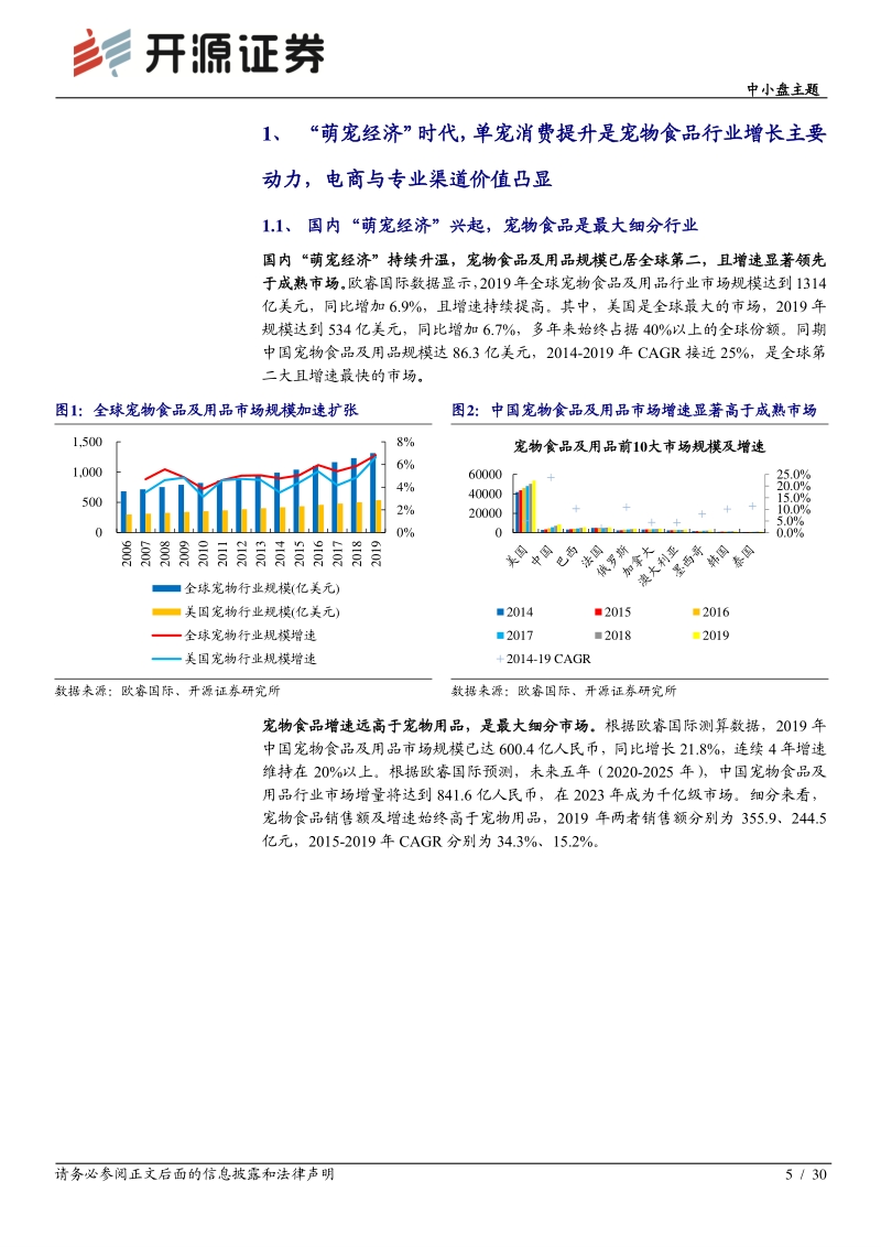 “萌宠经济”大潮流，本土宠物食品商踏浪前行.pdf_第5页