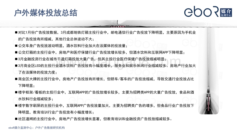 2020年3月成都户外广告投放分析.pdf_第3页