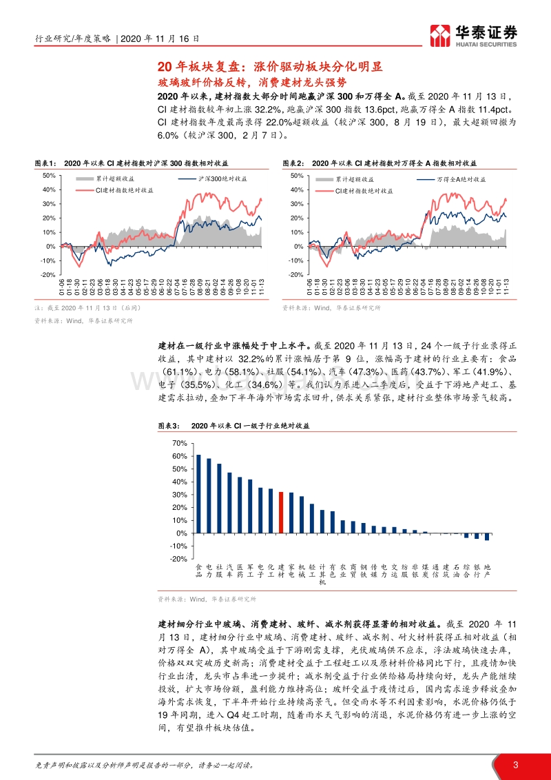 建材行业2021年度投资策略：龙头核心资产化，周期演绎再平衡.pdf_第3页