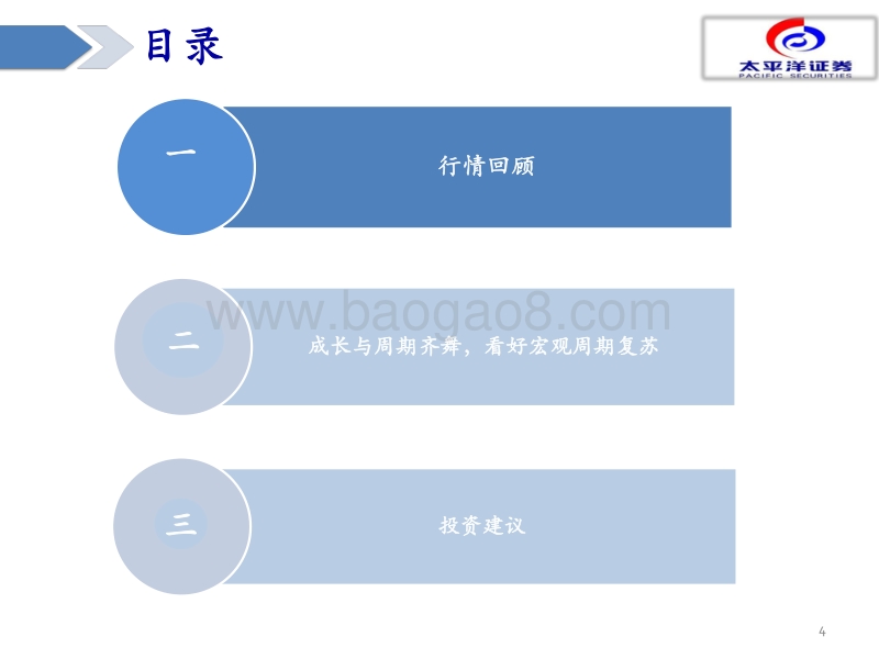 2021年投资策略：从机械看宏观经济趋势明显向好.pdf_第4页