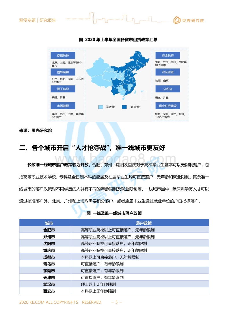 2020租赁市场半年报.pdf_第5页