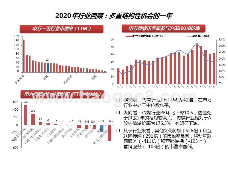 传媒行业2021年投资策略.pptx_第5页