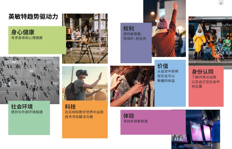 亚太区趋势洞察：在疫情中不断改变的消费优先选择.pdf_第3页