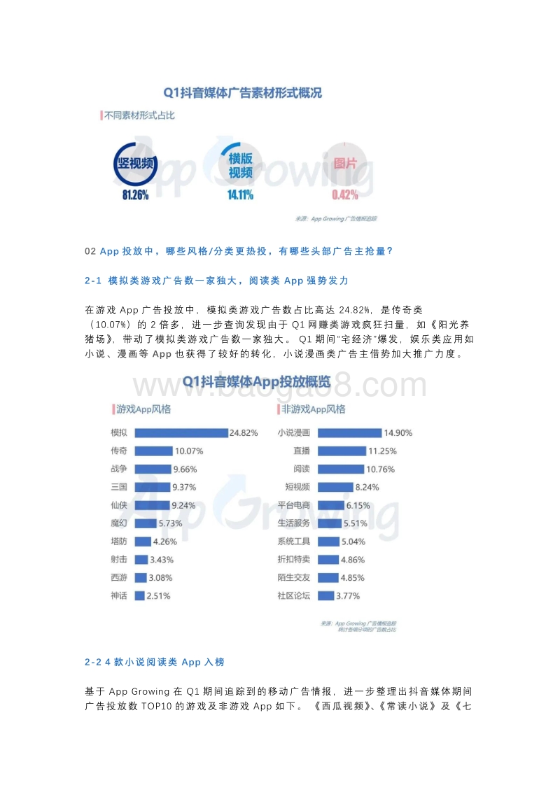 2020年Q1抖音媒体广告投放分析.pdf_第3页