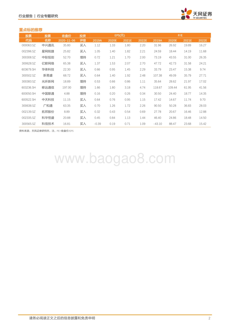通信行业专题研究：机构持仓低位，基本面向上趋势不改.pdf_第2页