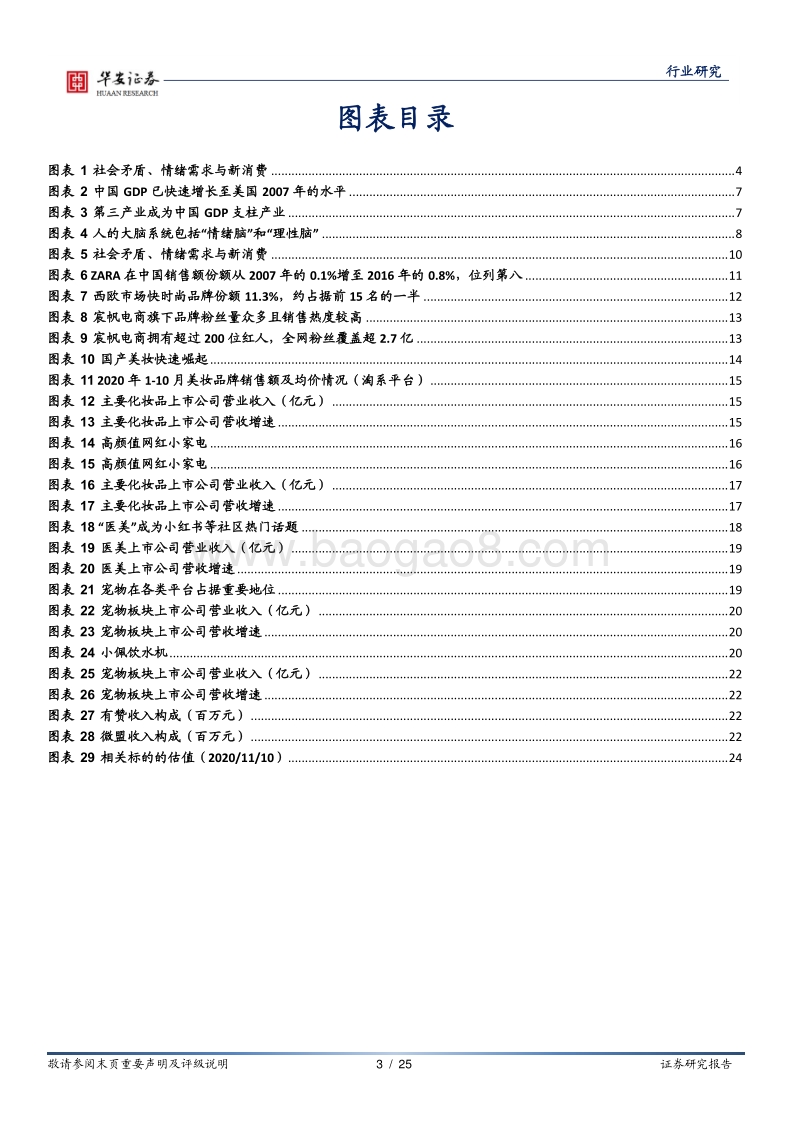 十四五专题之新消费：从社会学与心理学角度解读新消费的本质.pdf_第3页