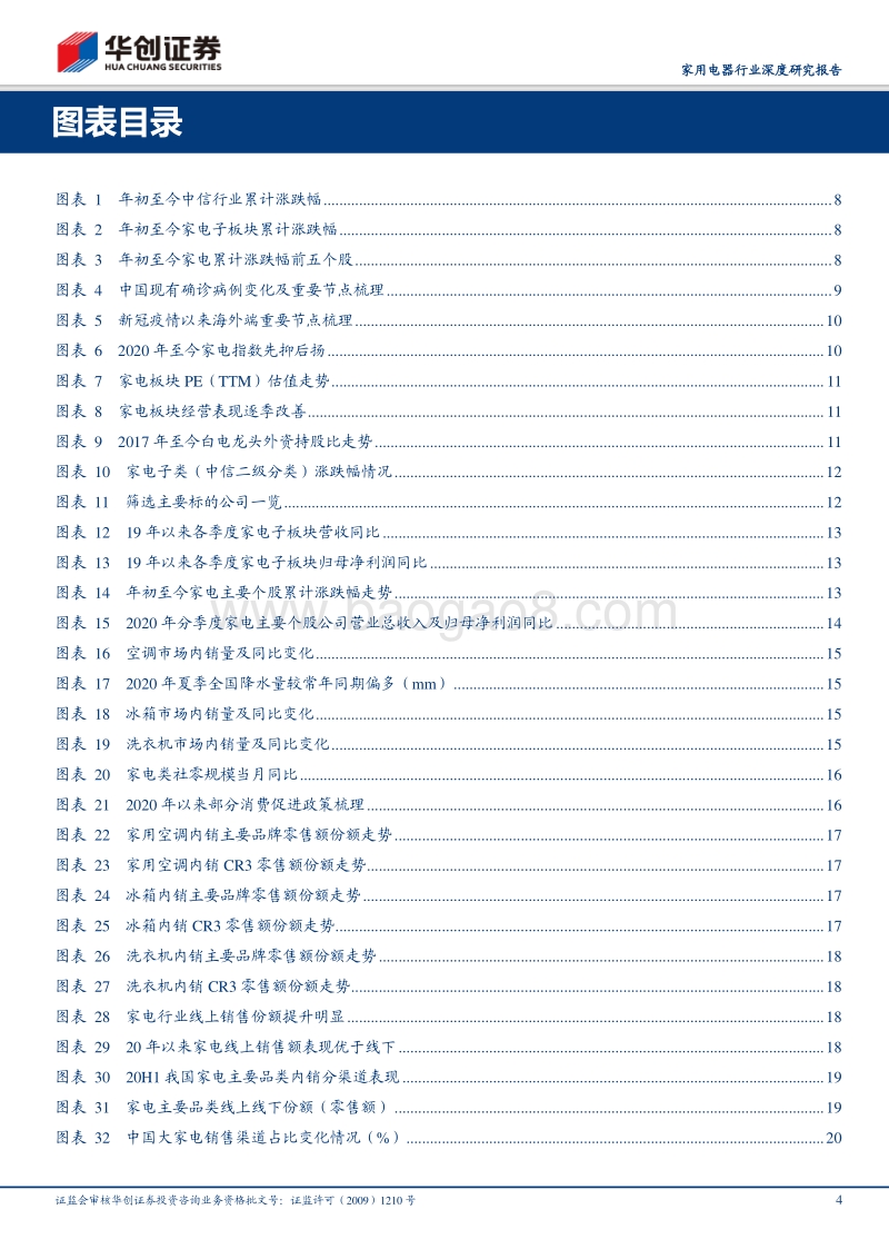 家用电器行业深度研究报告：拨云见日，渠道外供地产三驾齐驱.pdf_第4页