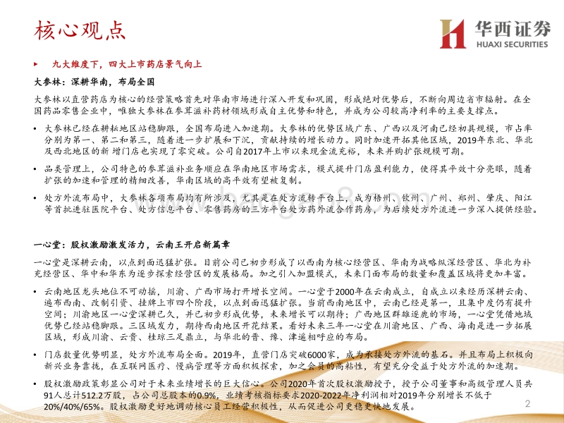 零售药店行业深度报告：从行业属性和政策导向出发，九大维度探讨零售药店行业未来发展的方向.pdf_第3页