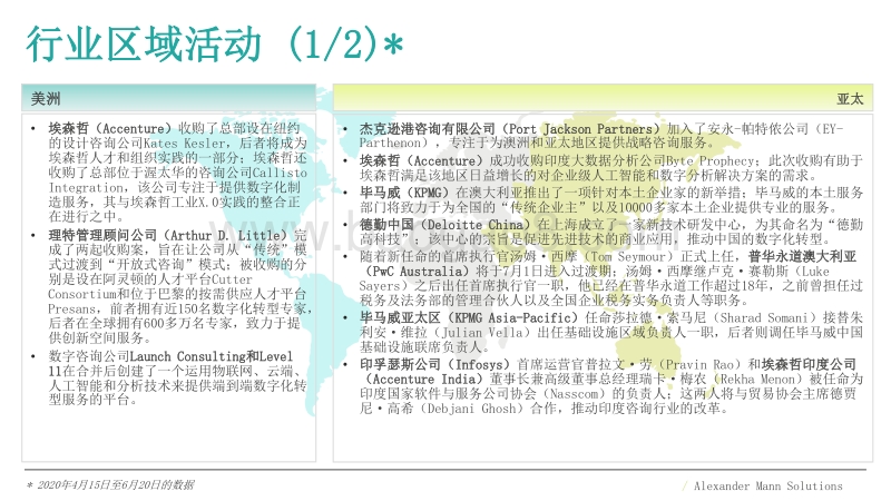 2020年二季度市场观察报告：全球咨询行业.pdf_第4页